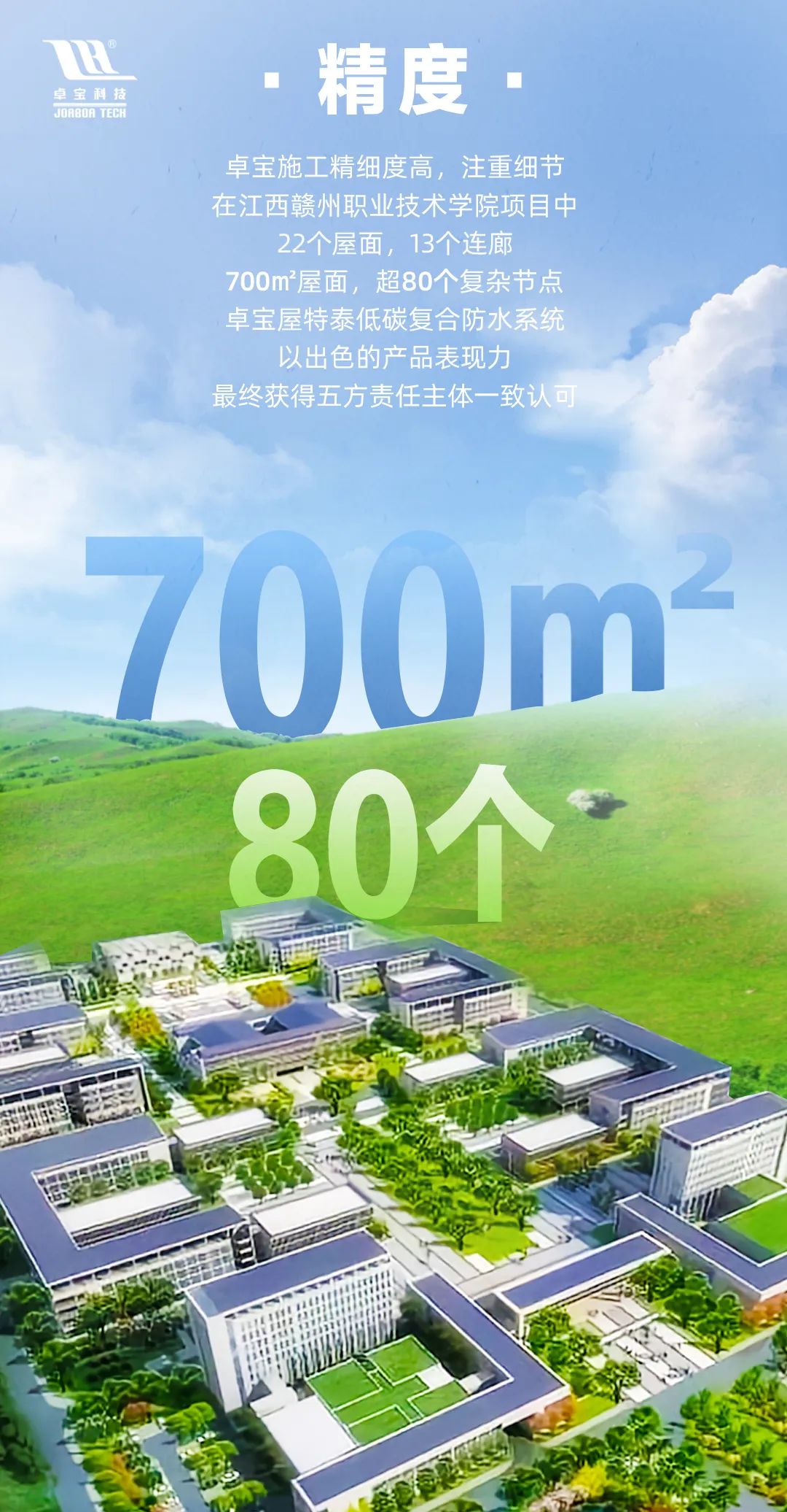 精度.jpg